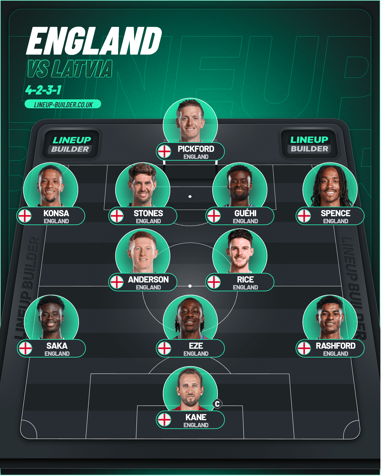 Confirmed England lineup vs Latvia