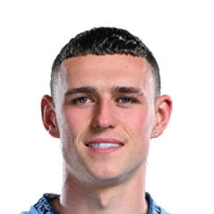 Player image